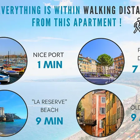 Nestor&jeeves - L Ancre - Port Area - Close Old Town *